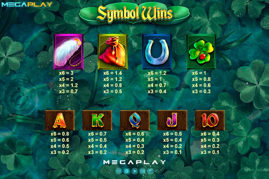 Symbol-Wins Well of Wilds