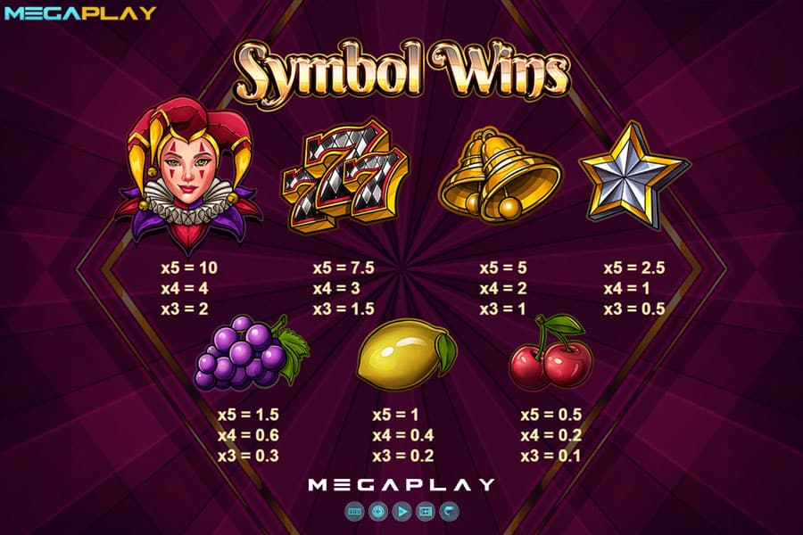 Symbol-Wins The Wisecracker Lightning