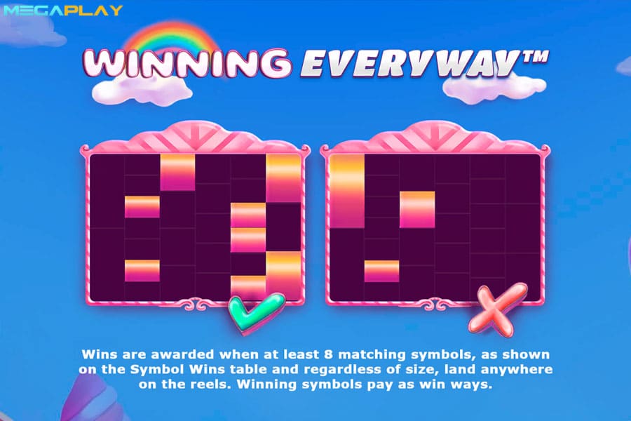 Paylines Sugarlicious EveryWay