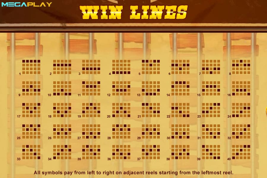 Paylines The Greatest Train Robbery