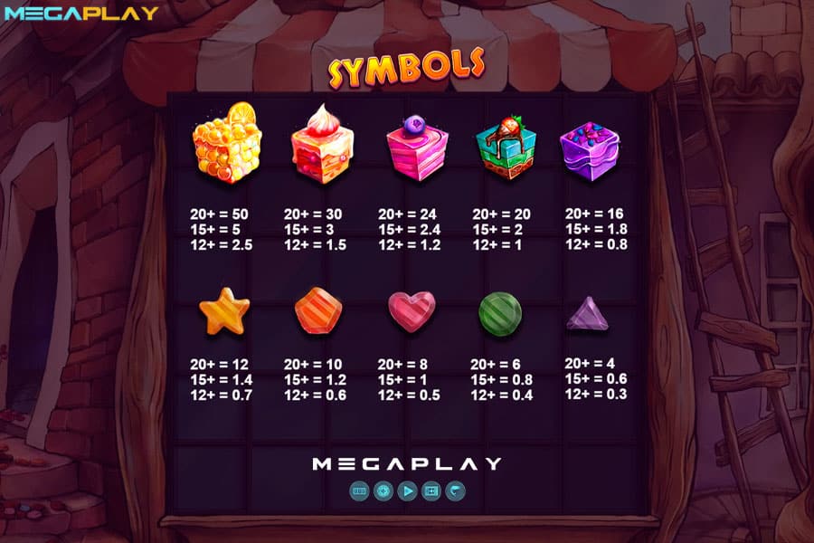 Symbol-Wins Sugar Monster