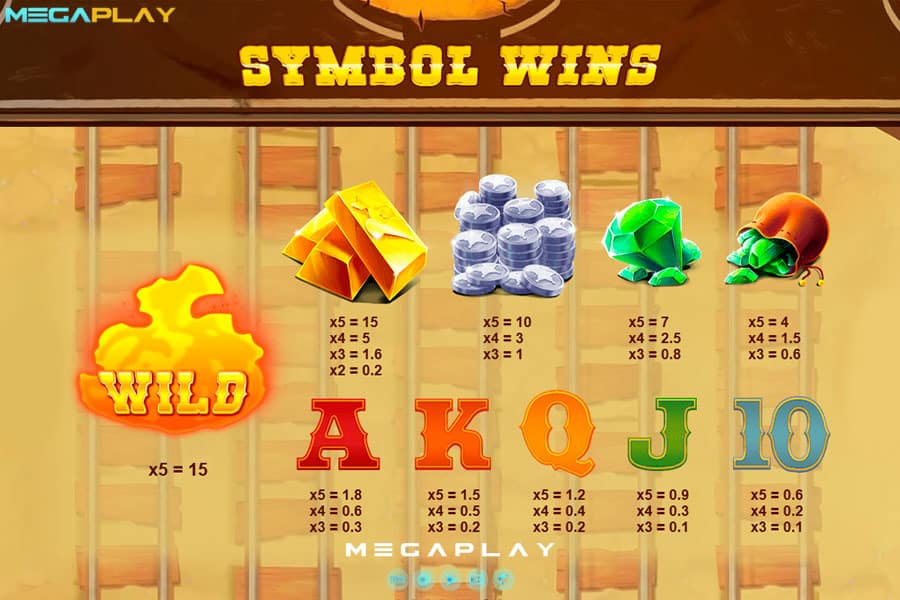 Symbol-Wins The Greatest Train Robbery