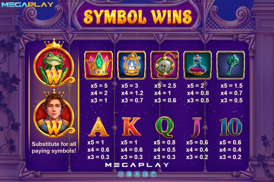 Symbol-Wins The Wild Kiss