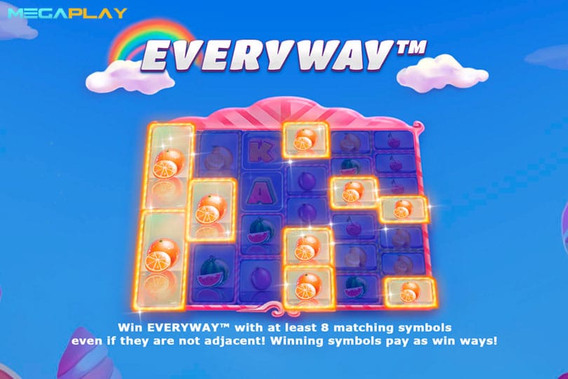 ฟีเจอร์ EveryWay