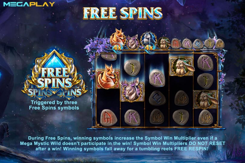 ฟีเจอร์ Free Spins SS