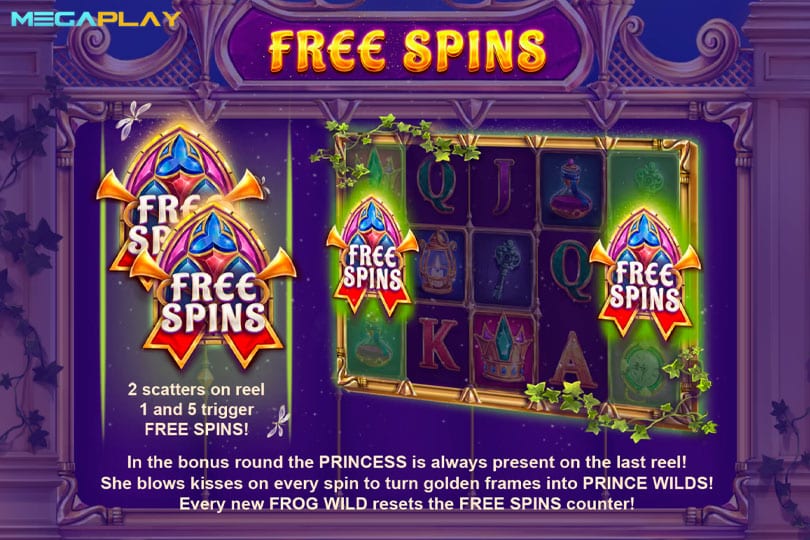 ฟีเจอร์ Free Spins TWK
