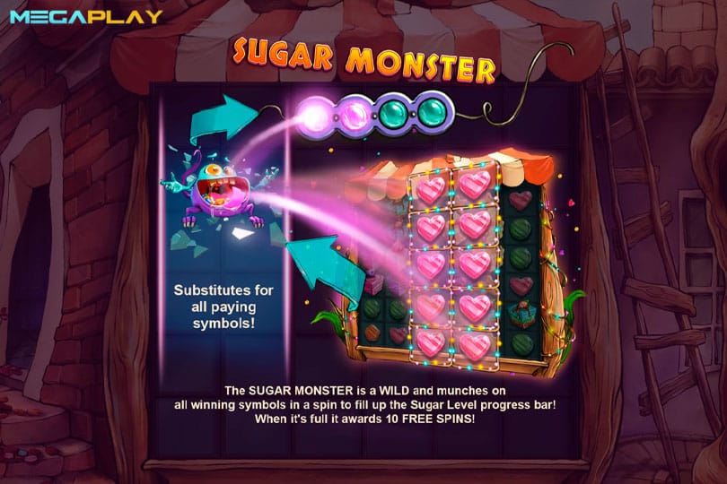 ฟีเจอร์ SugarMonster SM