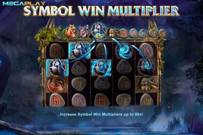 ฟีเจอร์ Symbol Win Multiplier SS