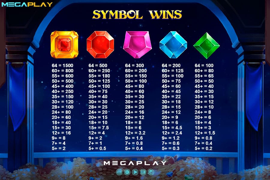 Symbol-Wins Royal Gems