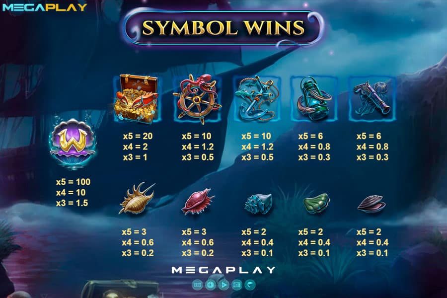 Symbol-Wins Siren Riches