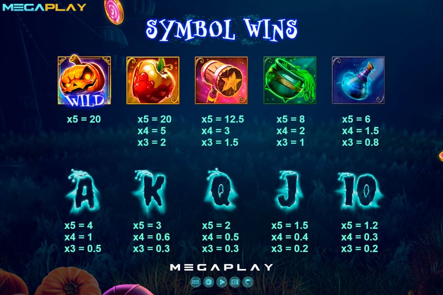 Symbol-Wins Spooky Carnival