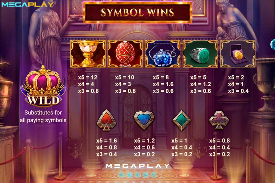Symbol-Wins Stolen Treasures