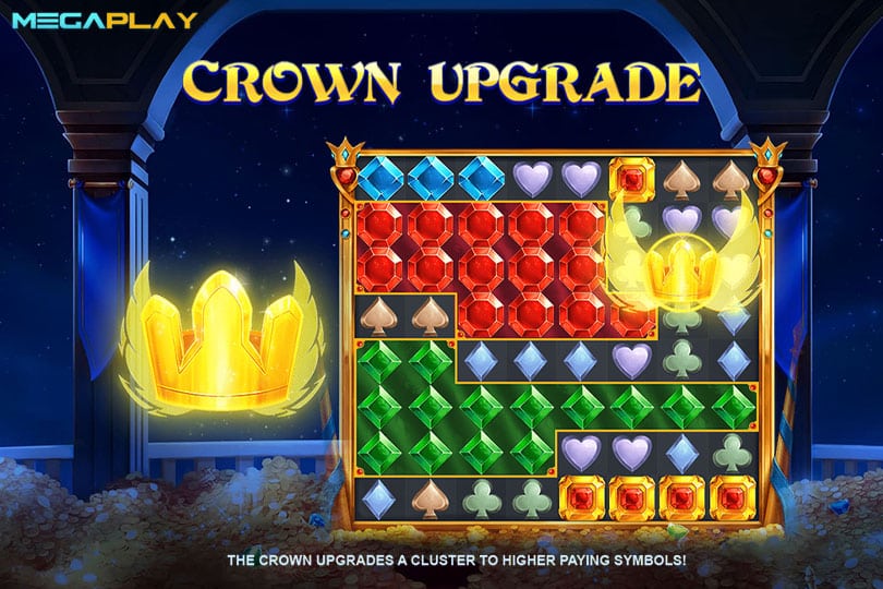 ฟีเจอร์ Crown Upgrade