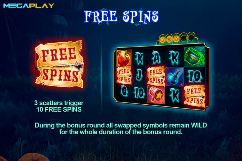 ฟีเจอร์ Free Spins SC