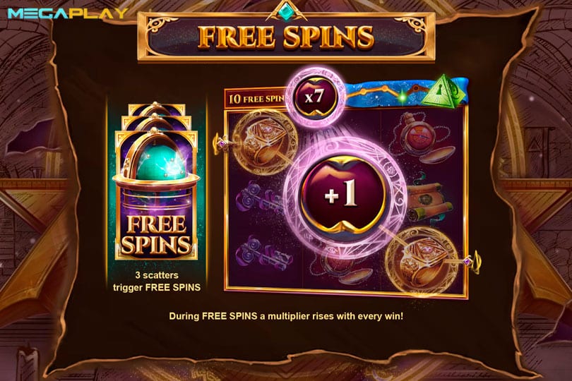 ฟีเจอร์ Free Spins SS