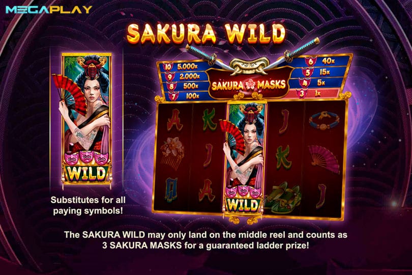 ฟีเจอร์ Sakura Wild