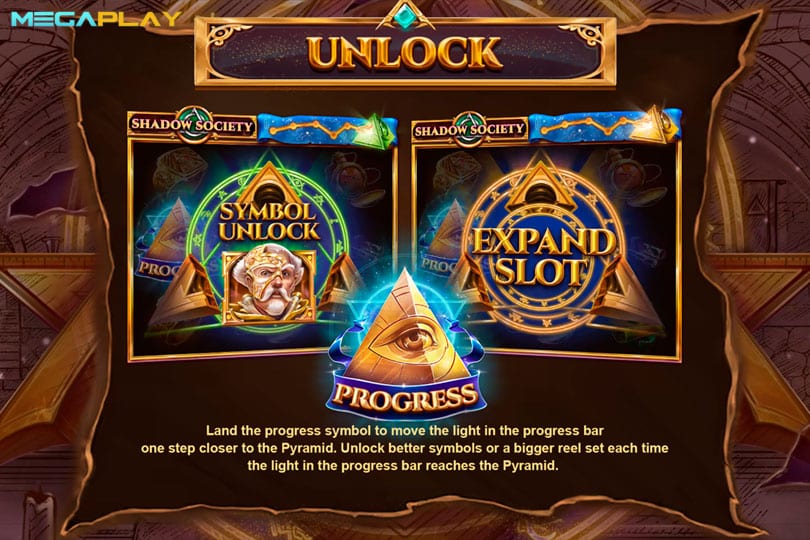 ฟีเจอร์ Unlock