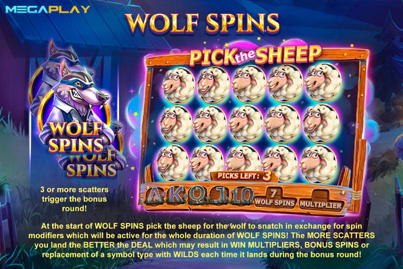 ฟีเจอร์ Wolf Spins