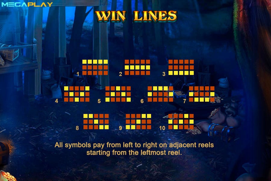 Paylines Robin Hoods Wild Forest