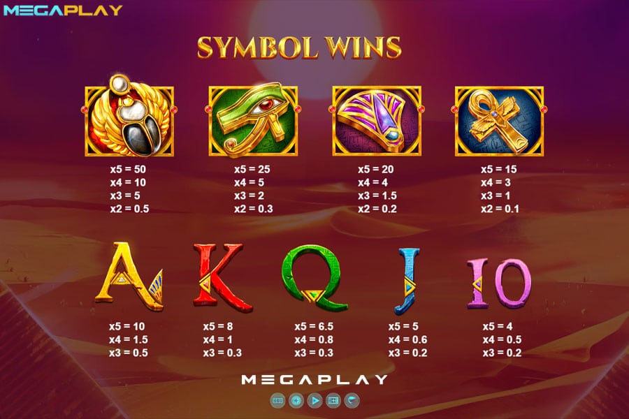 Symbol-Wins Riddle Of The Sphinx