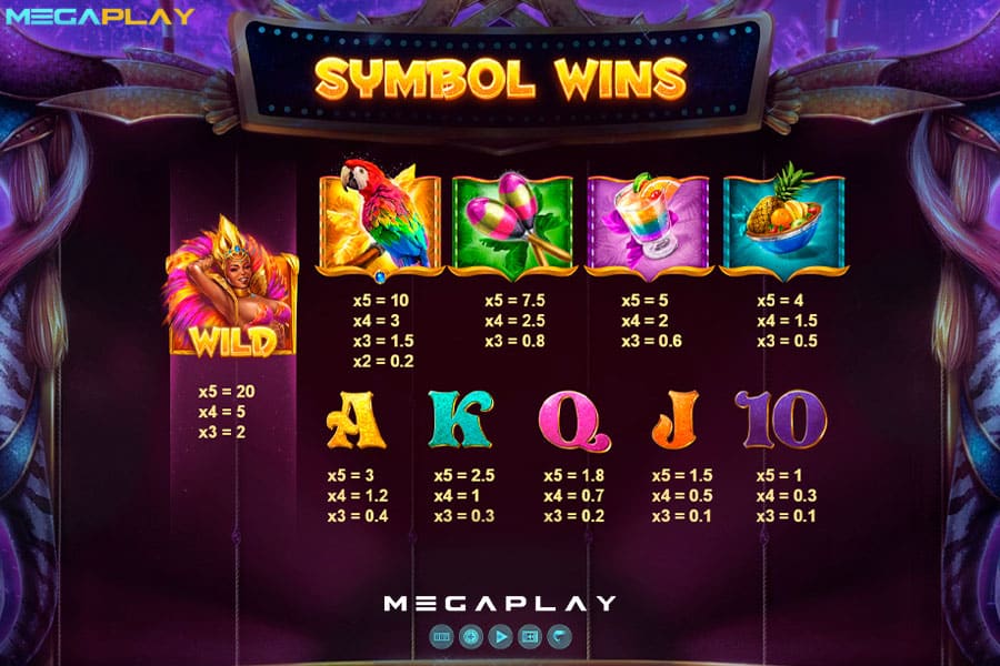 Symbol-Wins Rio Stars