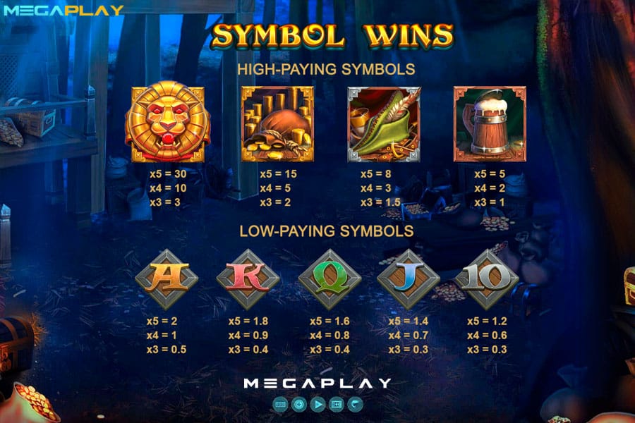 Symbol-Wins Robin Hoods Wild Forest