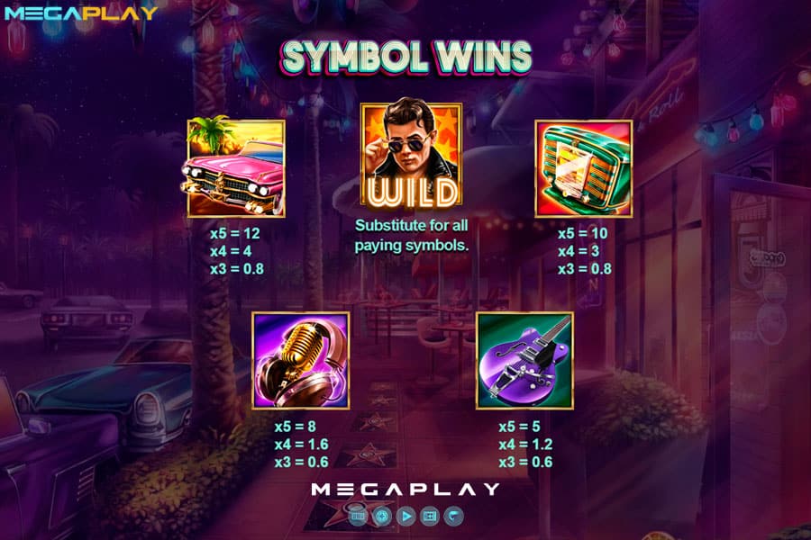 Symbol-Wins Rock N Lock