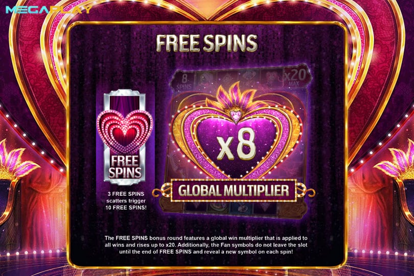 ฟีเจอร์ Free Spins RM