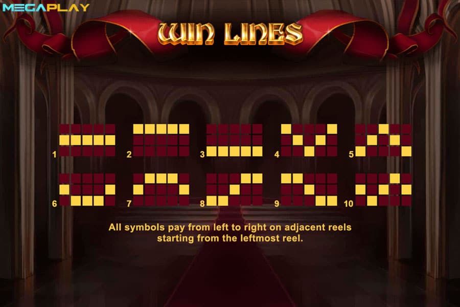 Paylines Regal Beasts