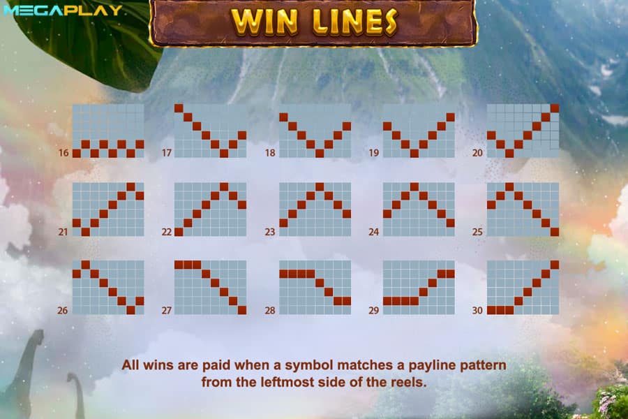 Paylines Reptizaillions Power Reels 2