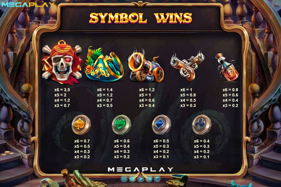 Symbol-Wins Pirates Plenty