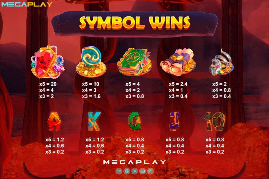 Symbol-Wins Play with the Devil