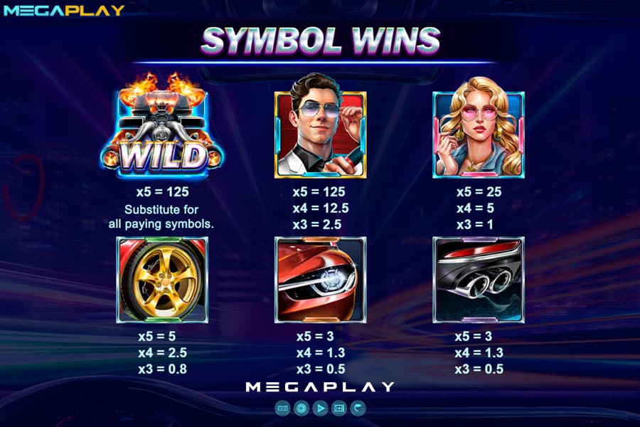 Symbol-Wins Redline Rush