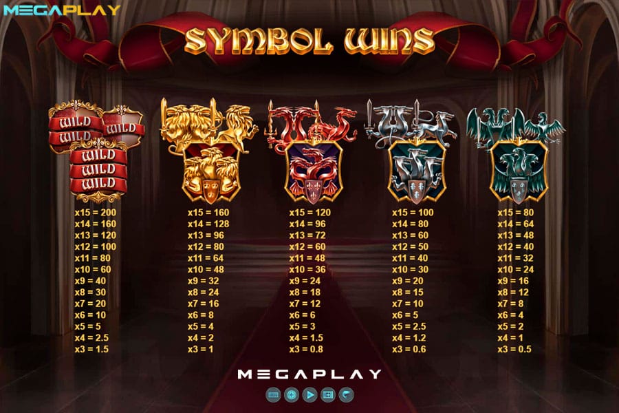 Symbol-Wins Regal Beasts