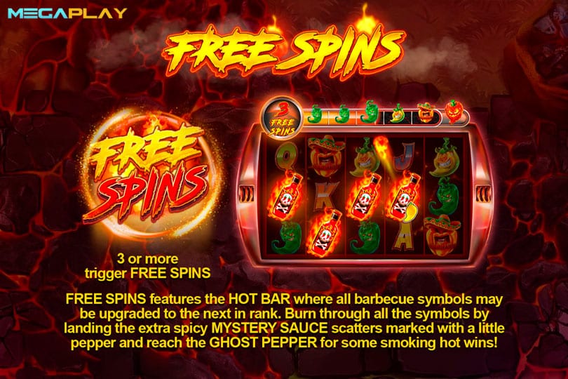 ฟีเจอร์ Free Spins RHB