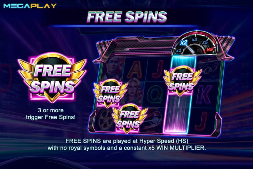 ฟีเจอร์ Free Spins RR