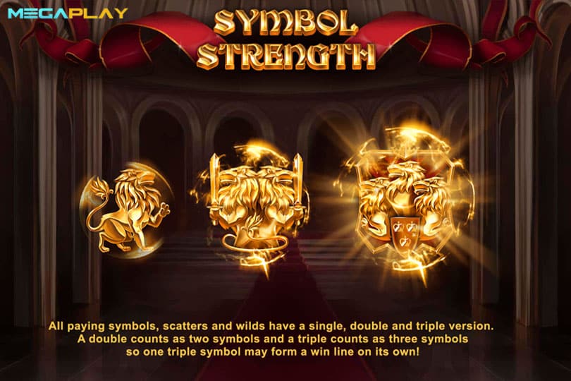 ฟีเจอร์ Symbol Strength